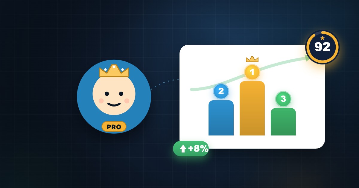 Czym jest PT Score? Jak się go oblicza?