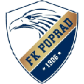 FK Aquacity Poprad